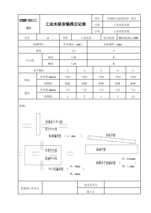 泵找正记录