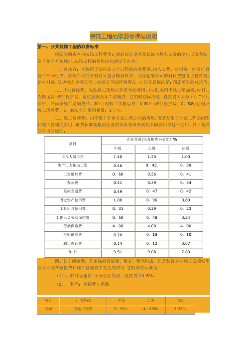 装饰工程的取费标准与说明