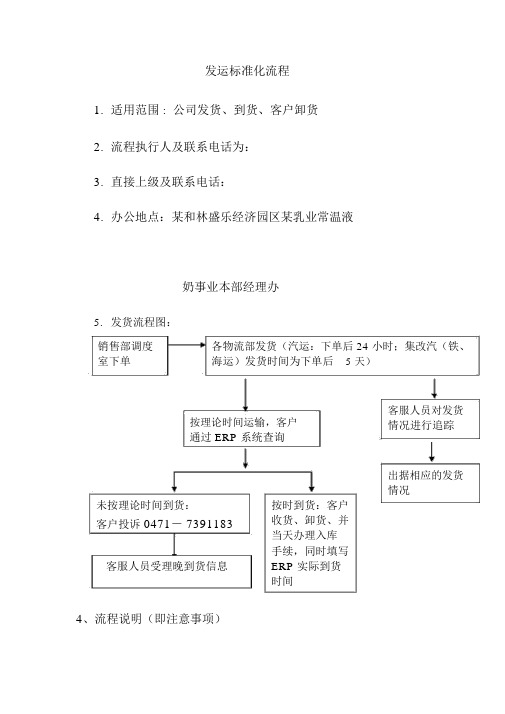 发运标准化流程