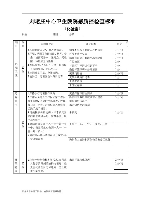 化验室院感质控检查表