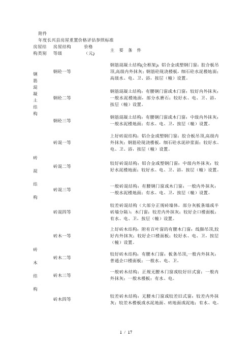 度长兴县房屋重置价格评估参照标准