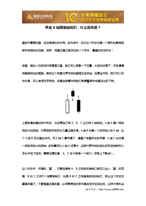 黄金K线图基础知识：什么是夜星？