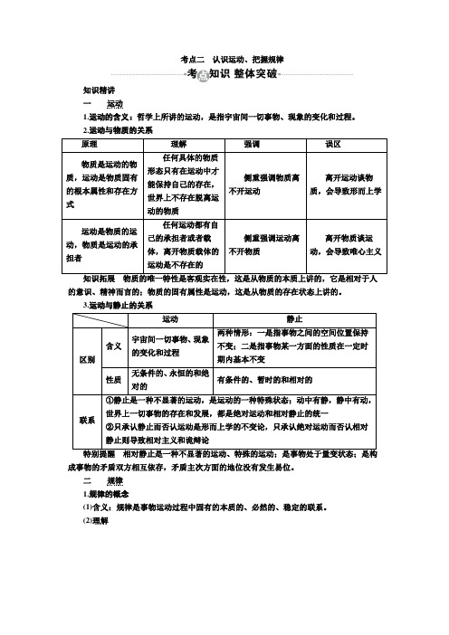 2017届高考政治一轮复习教案：必修4第4课考点二 认识运动、把握规律 含答案