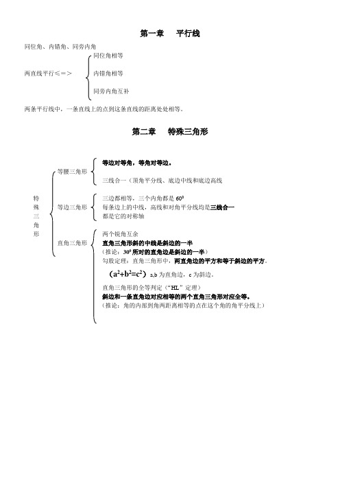 八年级上册数学(浙教版)教学内容整理