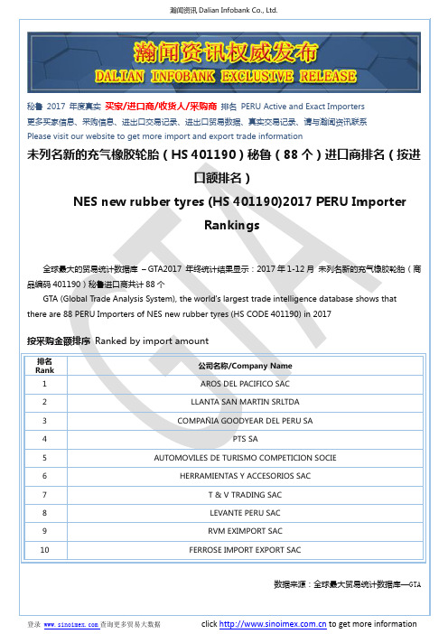 未列名新的充气橡胶轮胎(HS 401190)2017 秘鲁(88个)进口商排名(