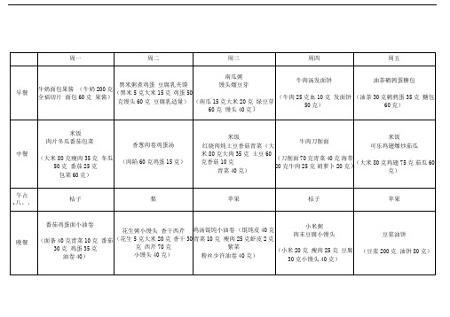 幼儿园每周带量食谱