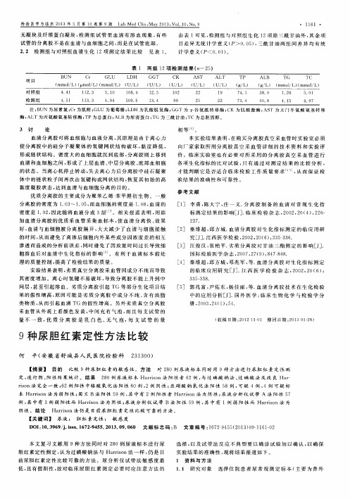 9种尿胆红素定性方法比较