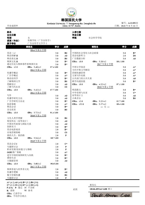 成绩单-韩国国民大学