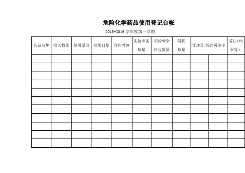 危险化学药品使用登记台帐表