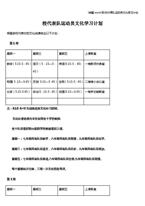 (完整word版)校代表队运动员文化学习计划