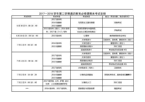 2017—2018学年第二学期通识教育必修课期末考试安排