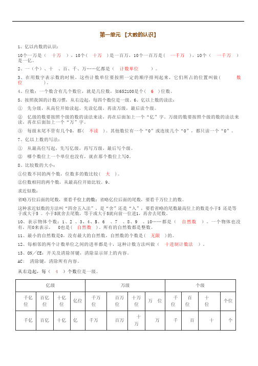 小学数学四年级上册知识点总结