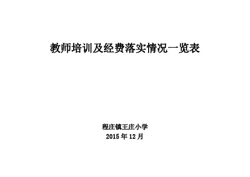 教师培训及经费落实情况一览表