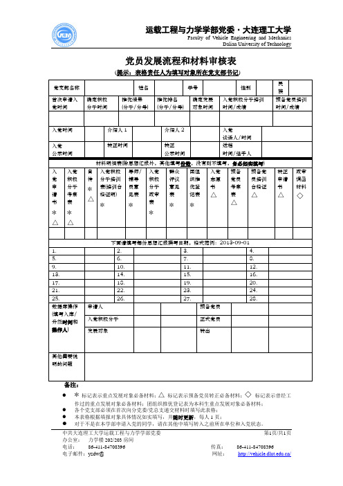 党员发展流程和材料审核表(电子版)