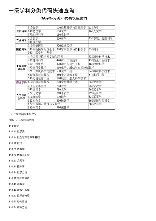 一级学科分类代码快速查询