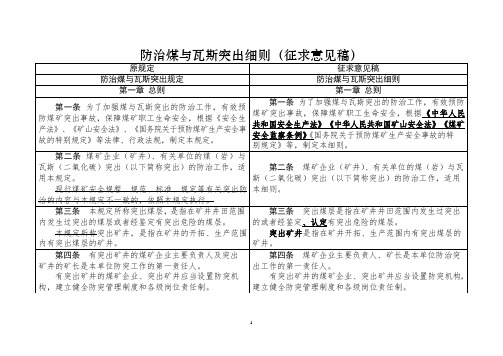 2019防突细则(修改对比稿)前50条