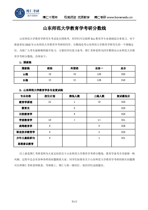 山东师范大学教育学考研分数线