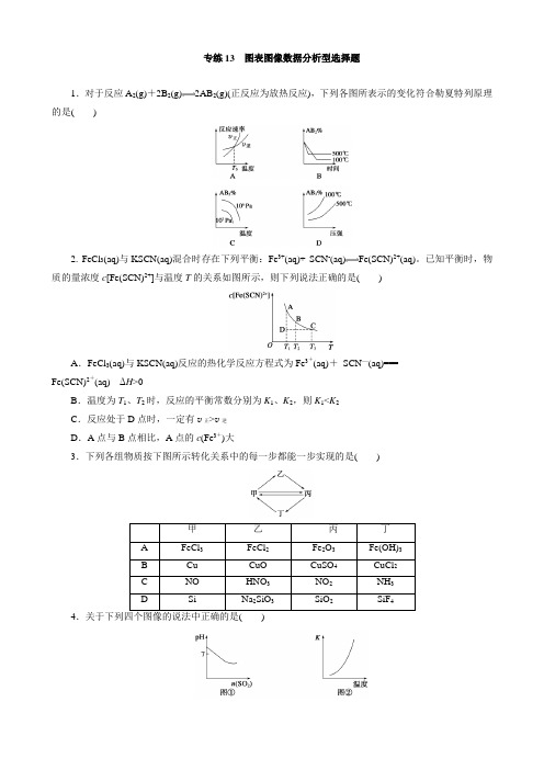 高考化学考前三个月专题练习：13 图表图像数据分析型选择题