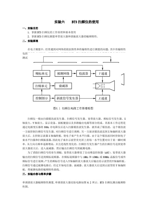 实验六 BT3扫频仪的使用