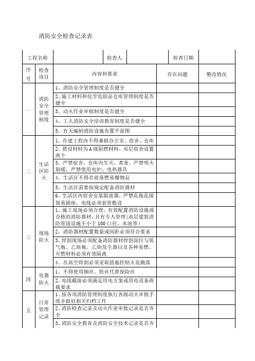 消防安全检查记录表