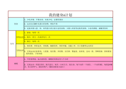 我的健康A计划