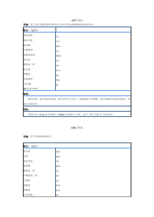 有关食品类的所有培养基(液体,固体)