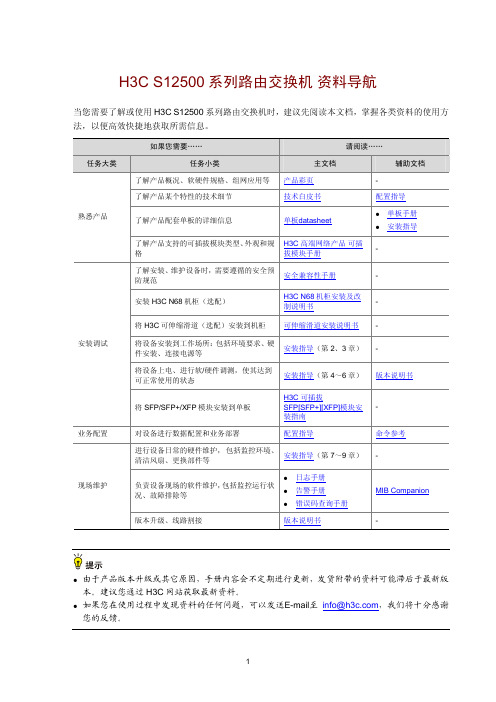 H3C S12500系列路由交换机 资料导航-6W101-整本手册