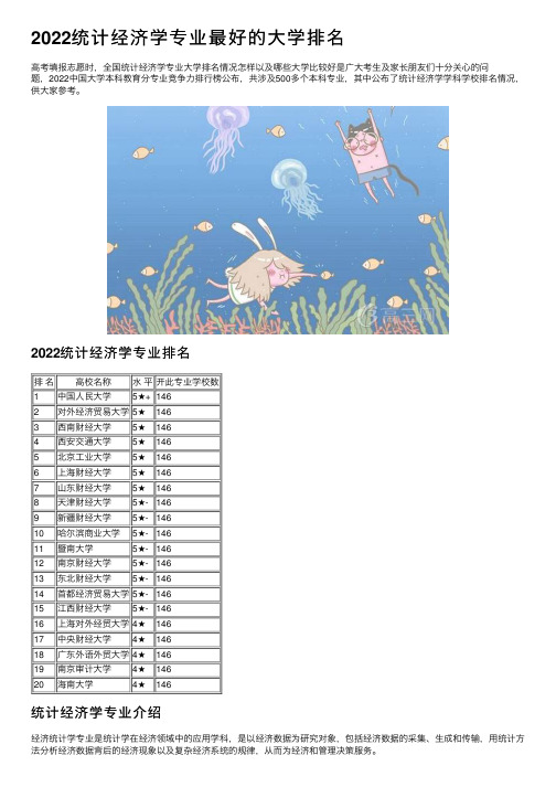 2022统计经济学专业最好的大学排名