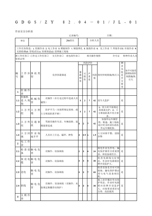 作业安全分析表全