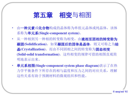 第五章 凝固与相图