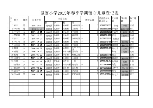 2015春季留守儿童登记表一年级(1)班