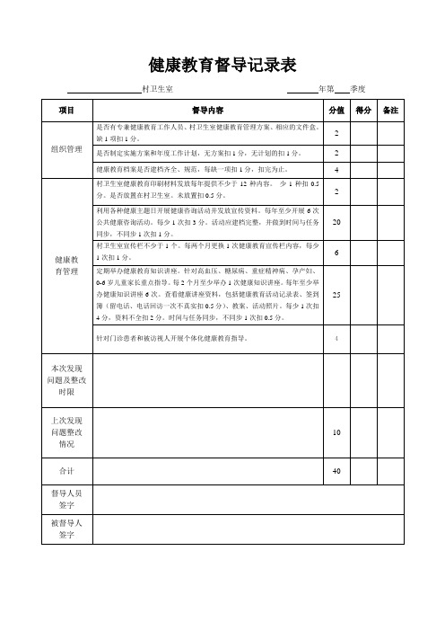 村卫生室健康教育督导记录表