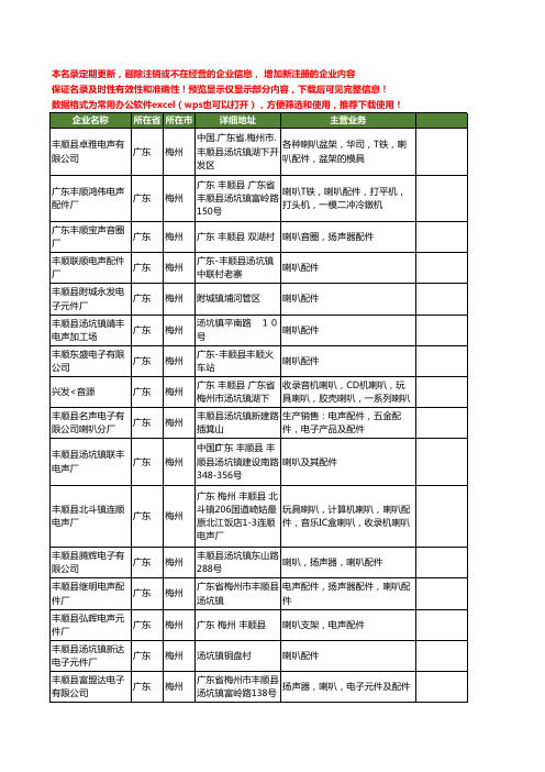 新版广东省梅州喇叭配件工商企业公司商家名录名单联系方式大全44家