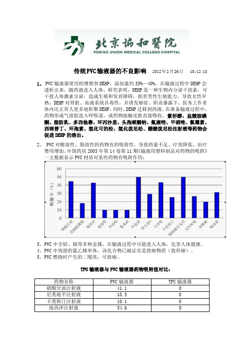 传统PVC输液器的不良影响