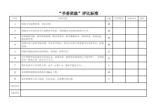 书香班级评比标准