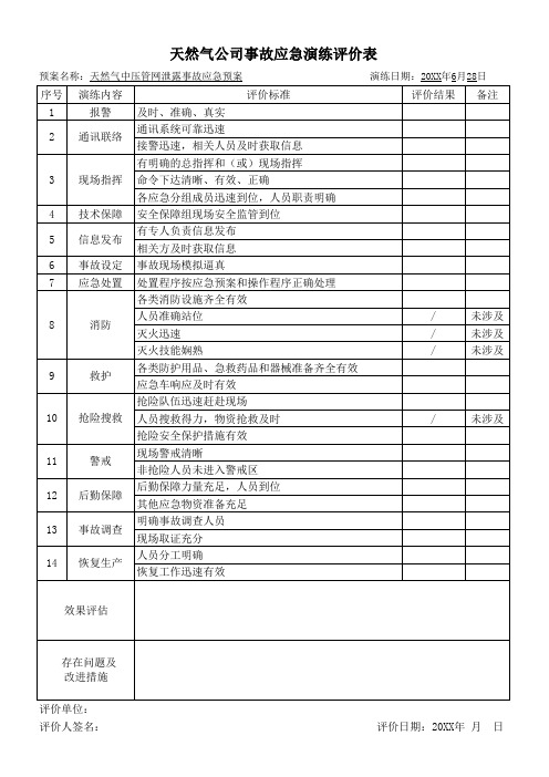 天然气公司事故应急演练评价表
