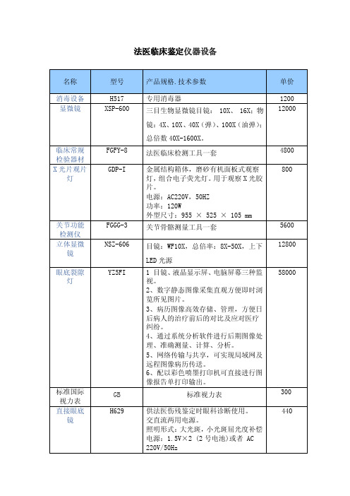 法医临床鉴定仪器设备