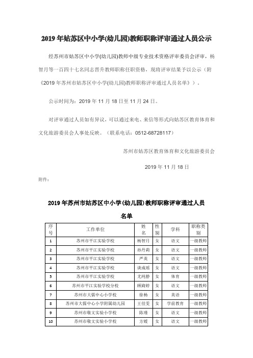 2019年姑苏区中小学幼儿园教师职称评审通过人员公示