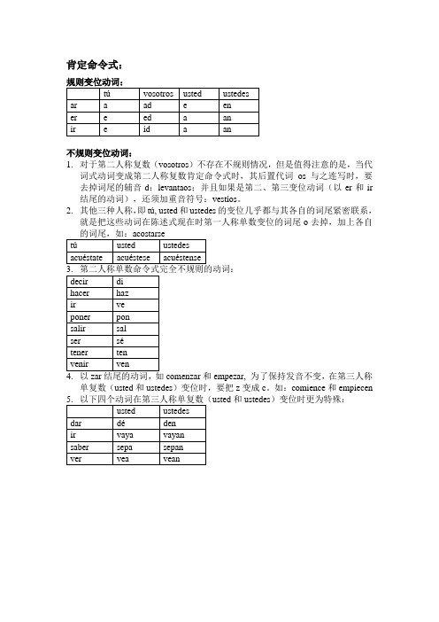 西班牙语肯定命令式变位