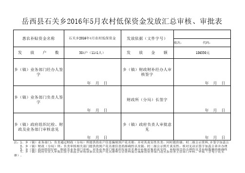 2016年5月农村低保资金发放汇总审核审批表