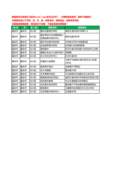 2020新版重庆市重庆市永川区美术机构工商企业公司商家名录名单联系电话号码地址大全16家