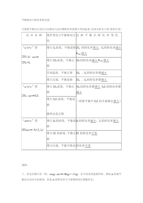 平衡移动与转化率的关系