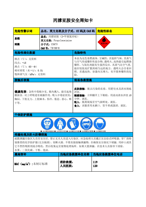 丙撑亚胺安全周知卡、职业病危害告知卡、理化特性表