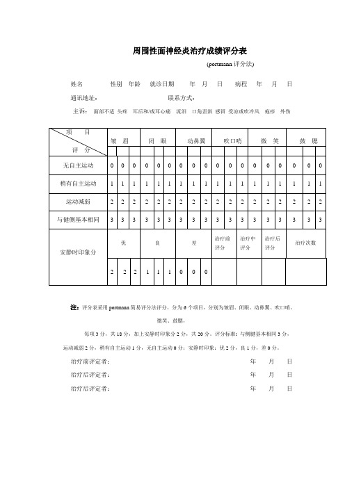 周围性面神经炎治疗成绩评分表