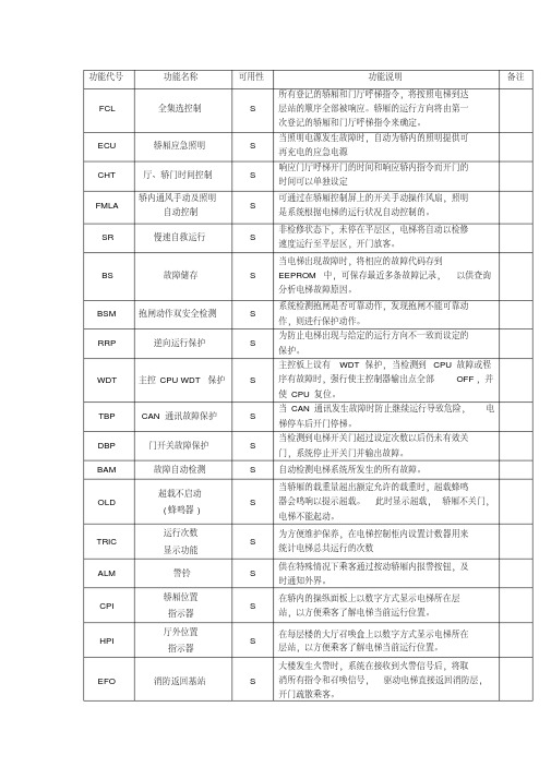 电梯功能解释代