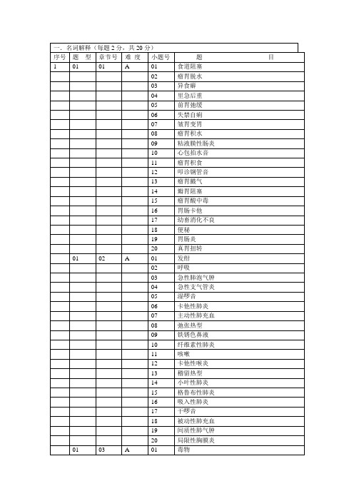 家畜内科学习题