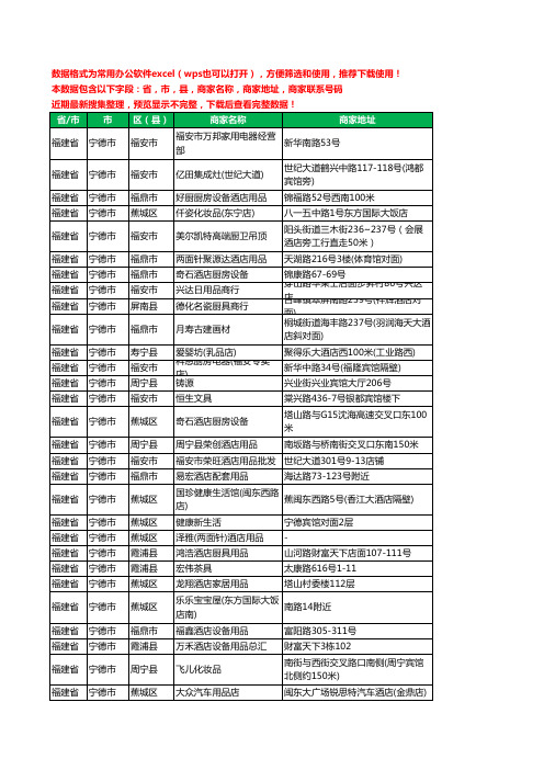 2020新版福建省宁德市酒店用品工商企业公司商家名录名单联系电话号码地址大全47家