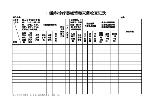 口腔科诊疗器械消毒灭菌检查记录【范本模板】