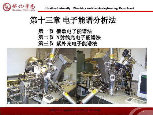 第十三章电子能谱分析法精讲