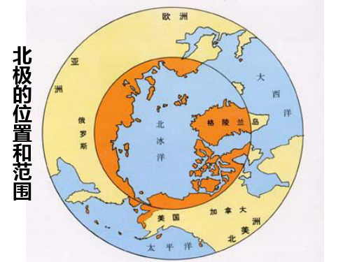 商务星球版七下第七章第五节 极地地区(共43张PPT)